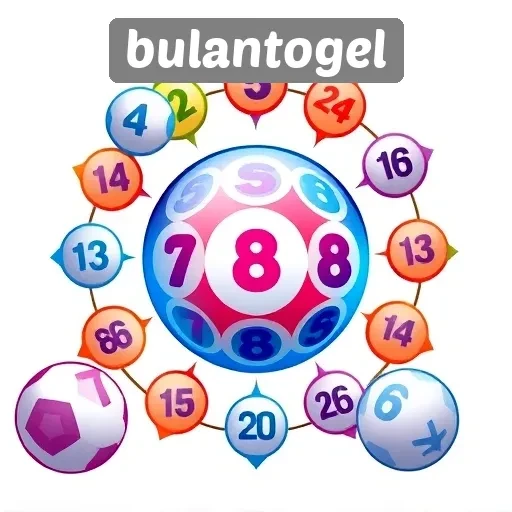 Taktik dan Strategi Menang di Bulantogel